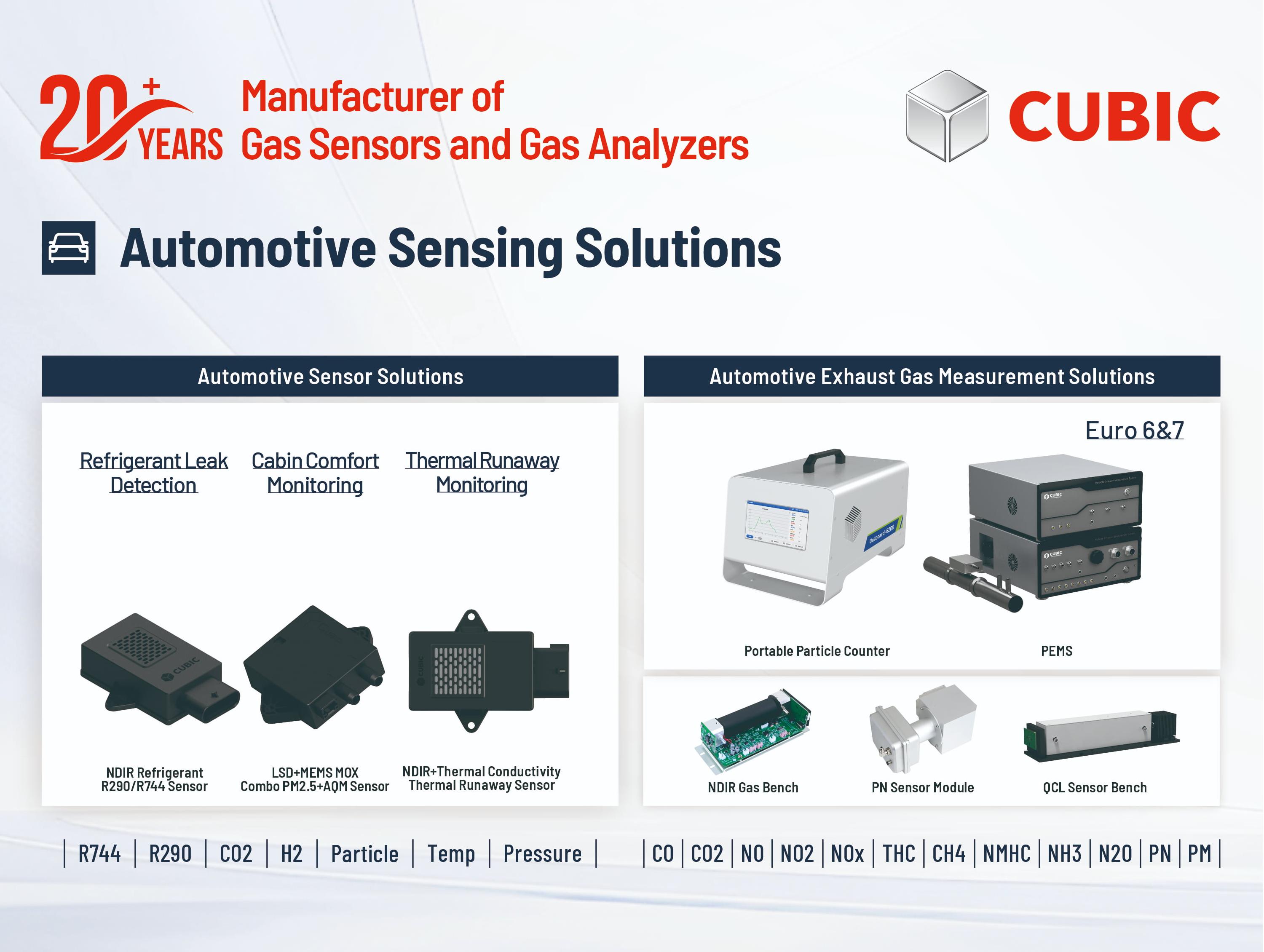 Automotive_Sensing_Solutions.jpg