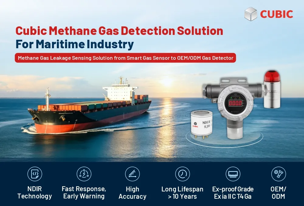 Cubic Mathane Gas Detection Solution For Maritime Industry